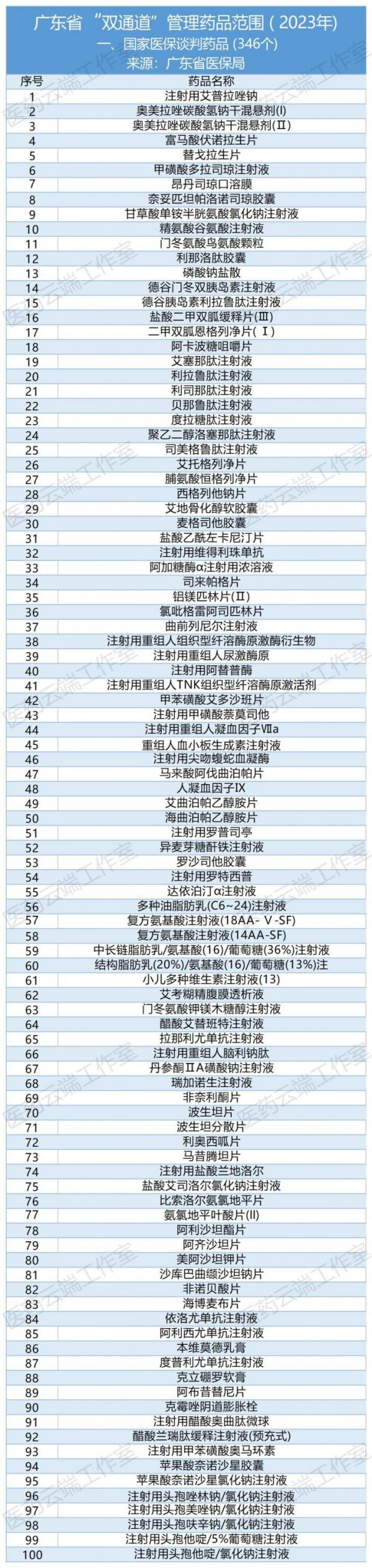 互聯(lián)網(wǎng)科技高峰論壇公眾號(hào)首圖(2)