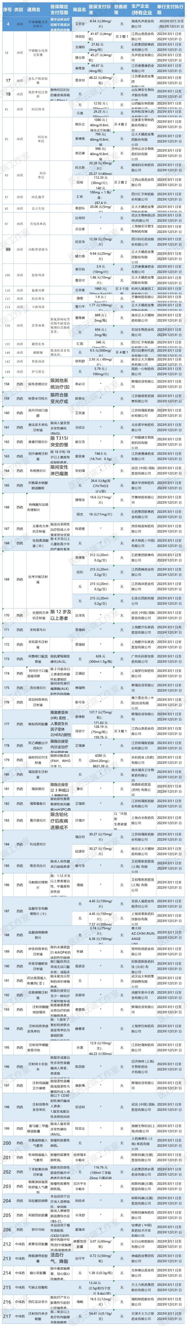 生日快樂插畫風公眾號首圖
