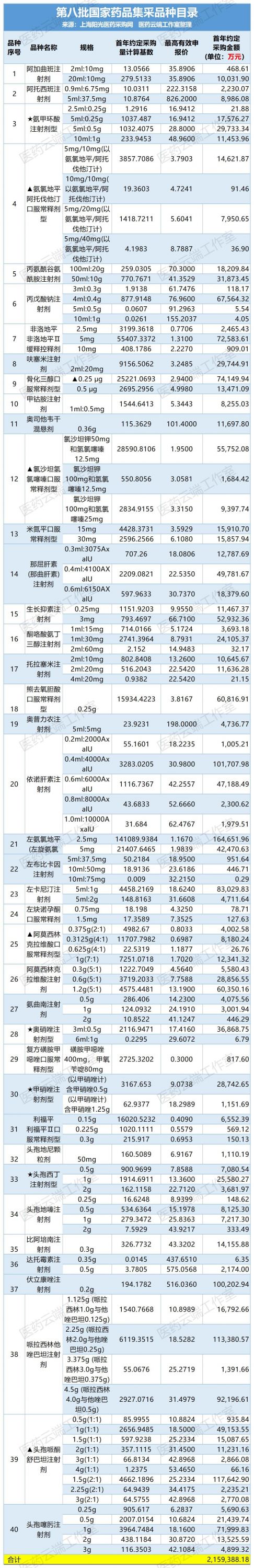 生日快樂插畫風(fēng)公眾號首圖