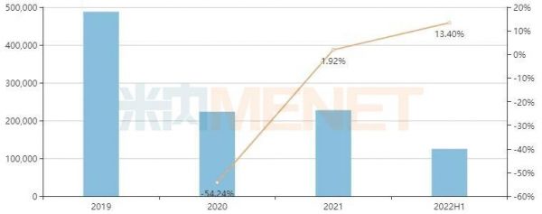 生日快樂插畫風(fēng)公眾號首圖