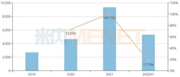 生日快樂插畫風(fēng)公眾號首圖