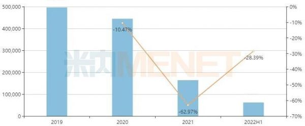 生日快樂插畫風(fēng)公眾號首圖