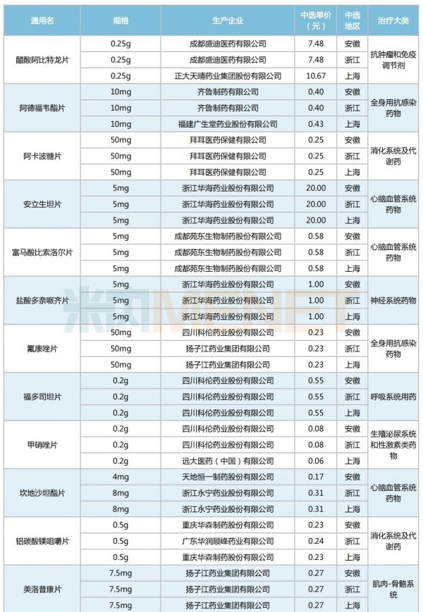 生日快樂插畫風(fēng)公眾號首圖