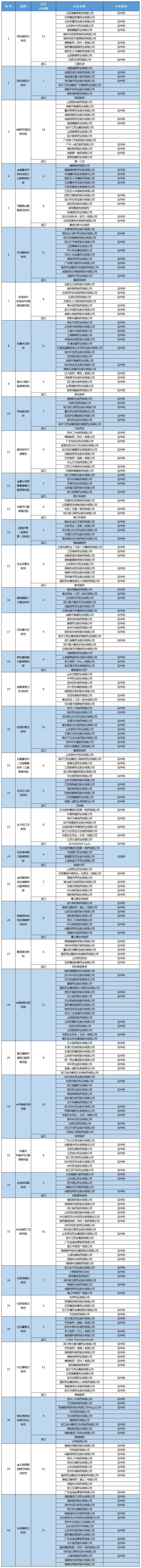 生日快樂(lè)插畫風(fēng)公眾號(hào)首圖