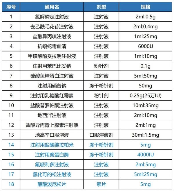 生日快樂(lè)插畫風(fēng)公眾號(hào)首圖